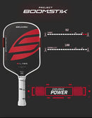 Selkirk LABS Project Boomstik