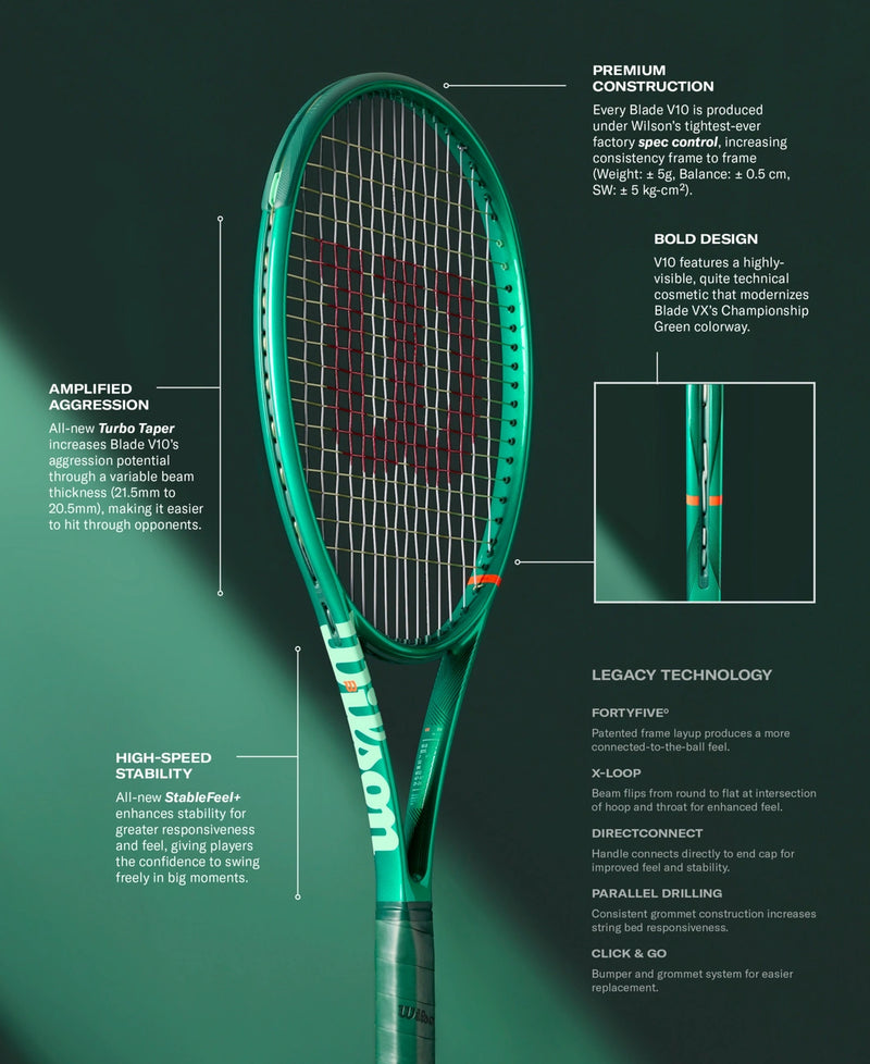 Wilson Blade 98 16x19 V10 Tennis Racket Frame