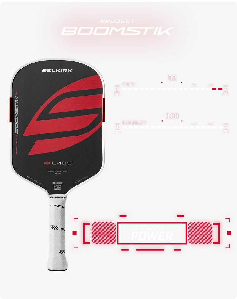 Selkirk LABS Project Boomstik